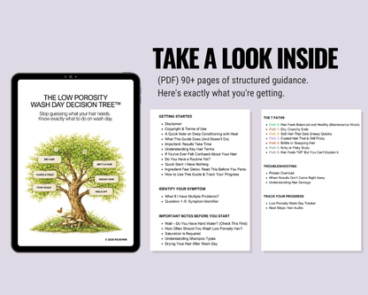 The Low Porosity Wash Day Decision Tree™